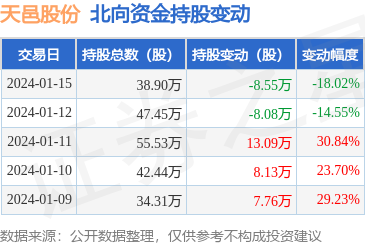 移動通信設(shè)備銷售 市場趨勢、挑戰(zhàn)與未來展望